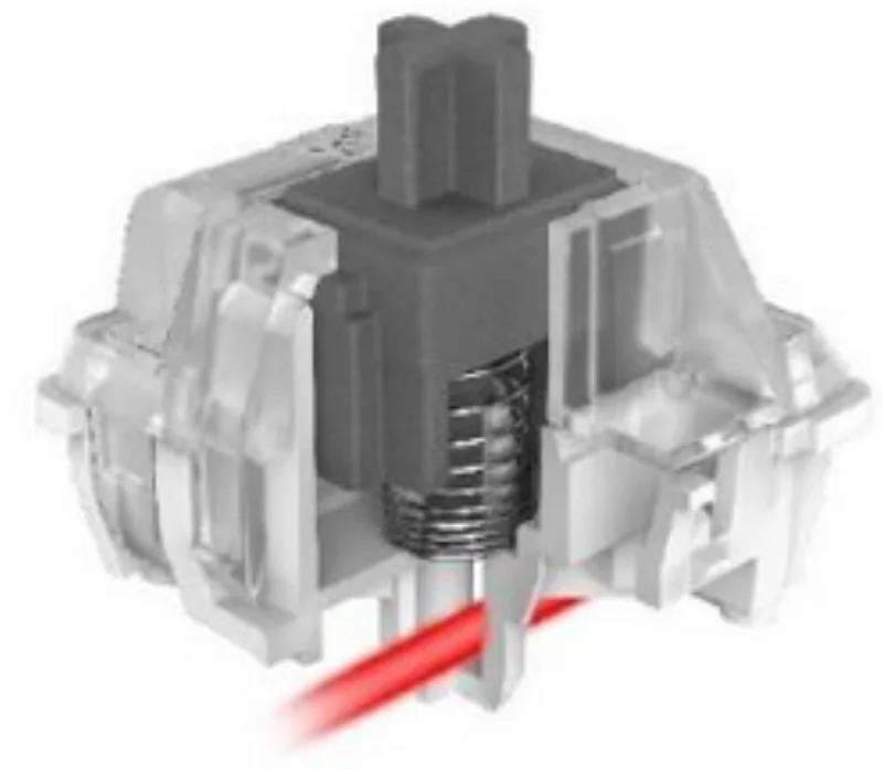 Corsair OPX switch
